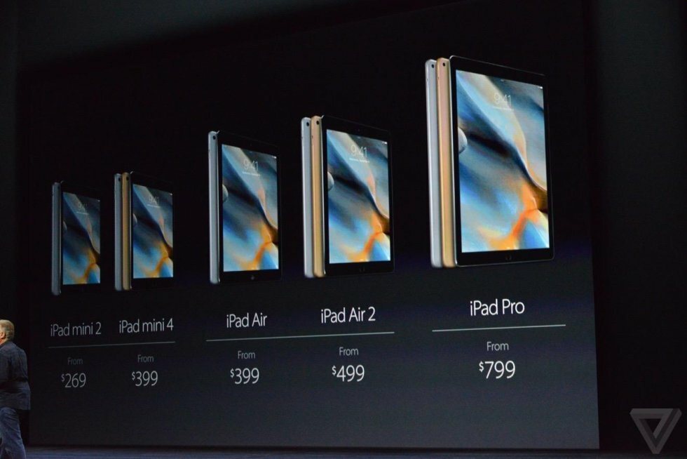 Apple afslører nye produkter [Opdateres løbende]