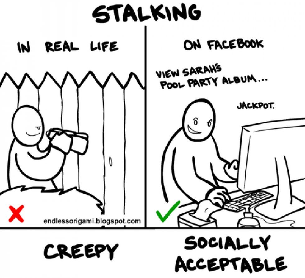 Hvem facebook stalker dig?
