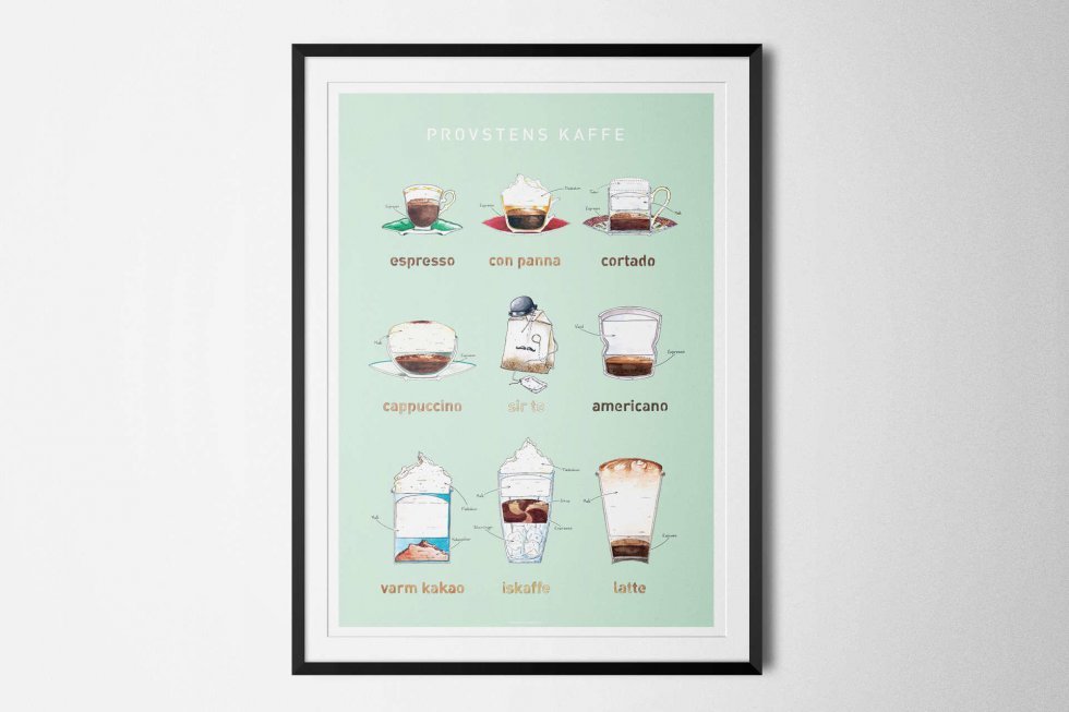 Få stil i huset med plakater for kaffeelskere