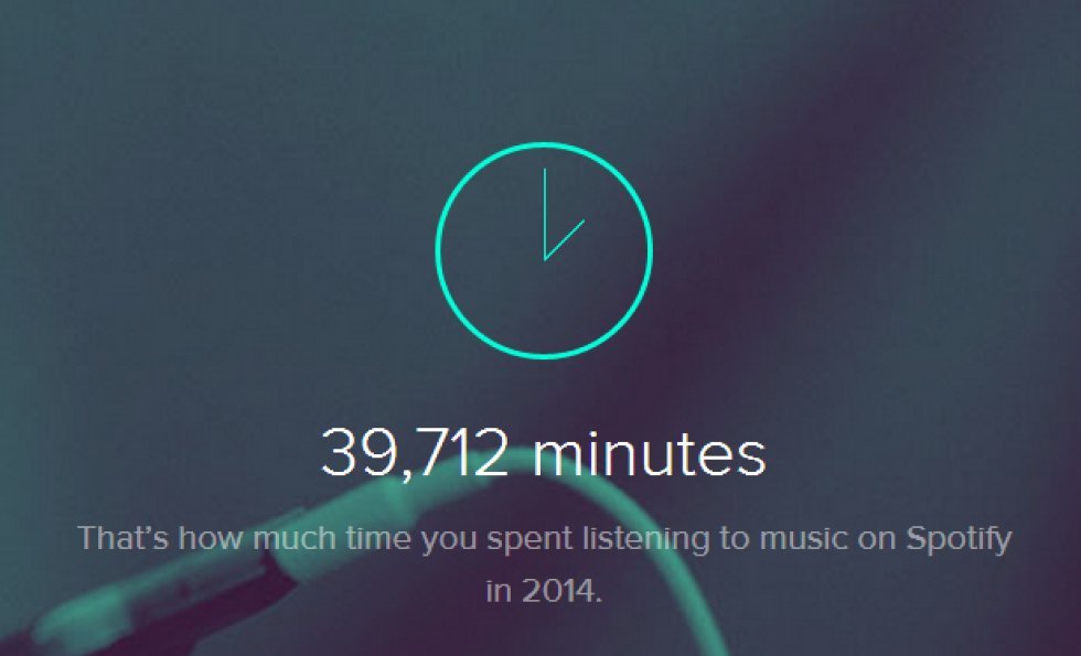 Året der gik på Spotify