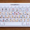 Årets hadegave: Emoji-keyboardet til smiley-taberen