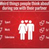 Undersøgelse stiller spørgsmålstegn til orgier, utroskab og sexrobotter 