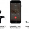 Høreimplantater kan connecte til din iPhone