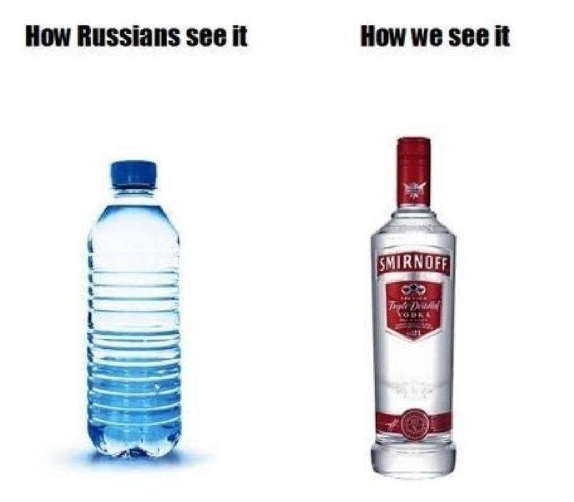 How russian. Меме водка. Russian Vodka мемы. Водка Smirnoff Мем. Русский с водкой Мем.