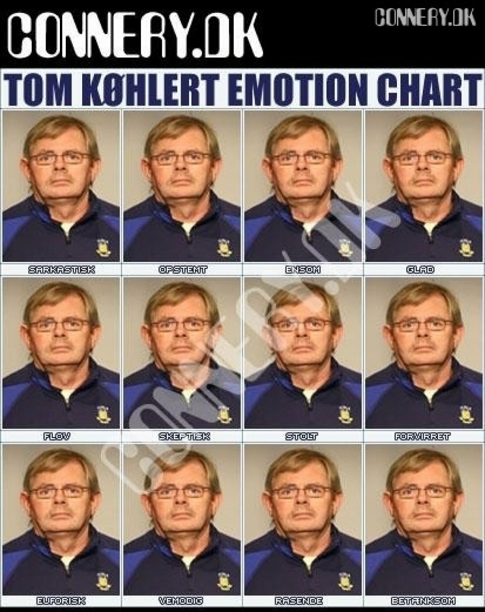 Tom Køhlert