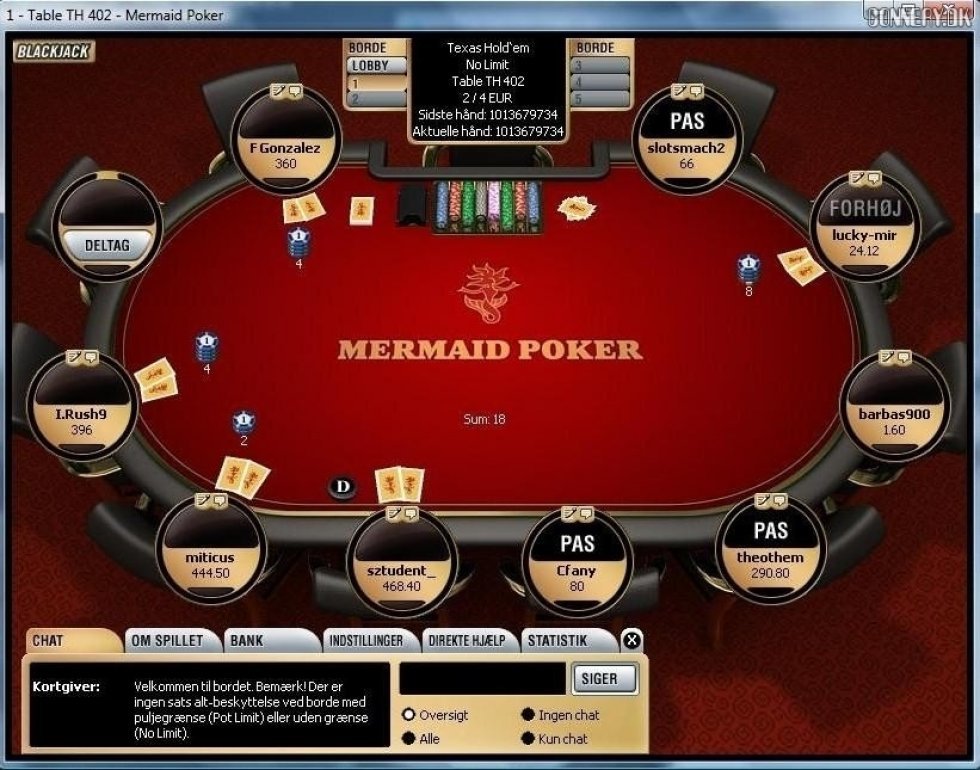 Pokerstrategi Del 2: Position