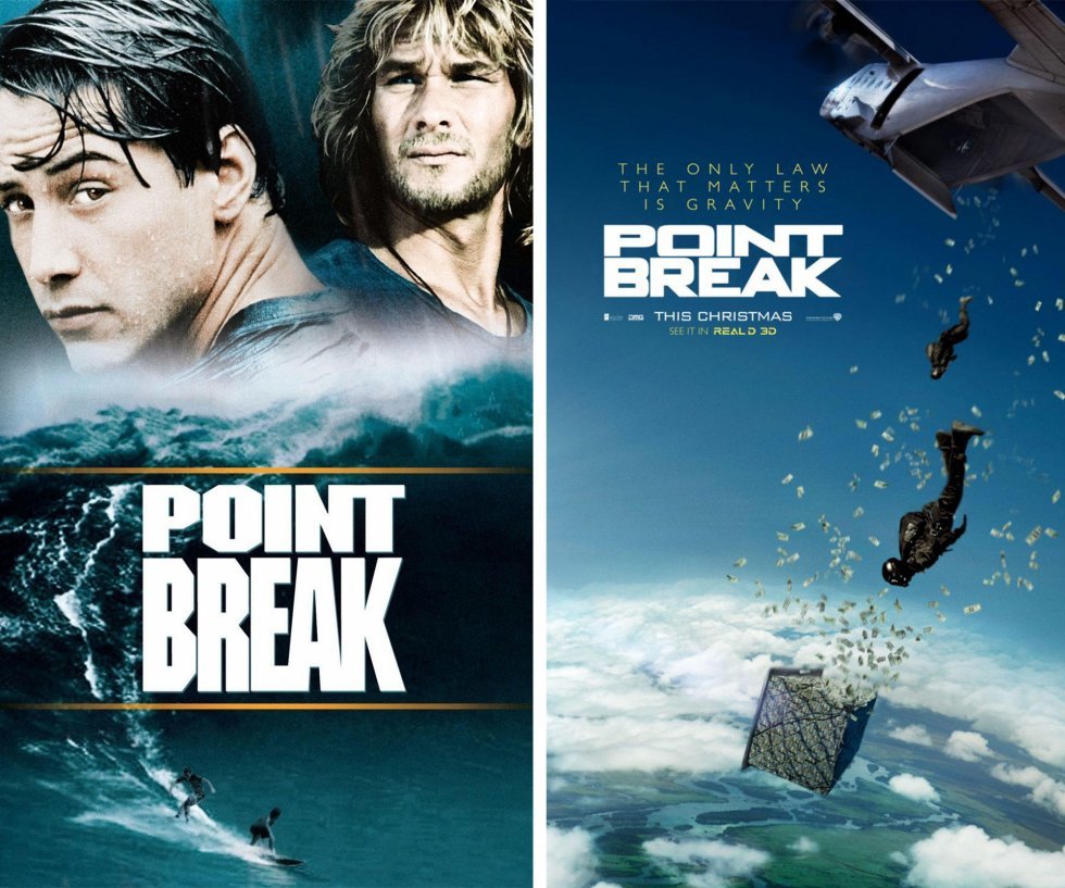 Point Break 1991 vs Point Break 2015 - Point Break: Heist-film uden bilfokus? Jep.