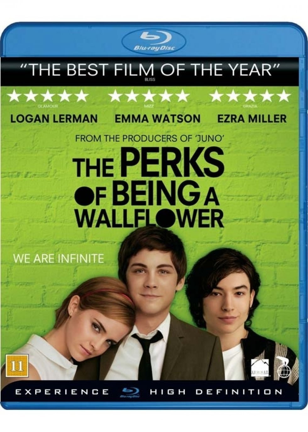 Summit Entertainment - The Perks of Being a Wallflower [Anmeldelse]
