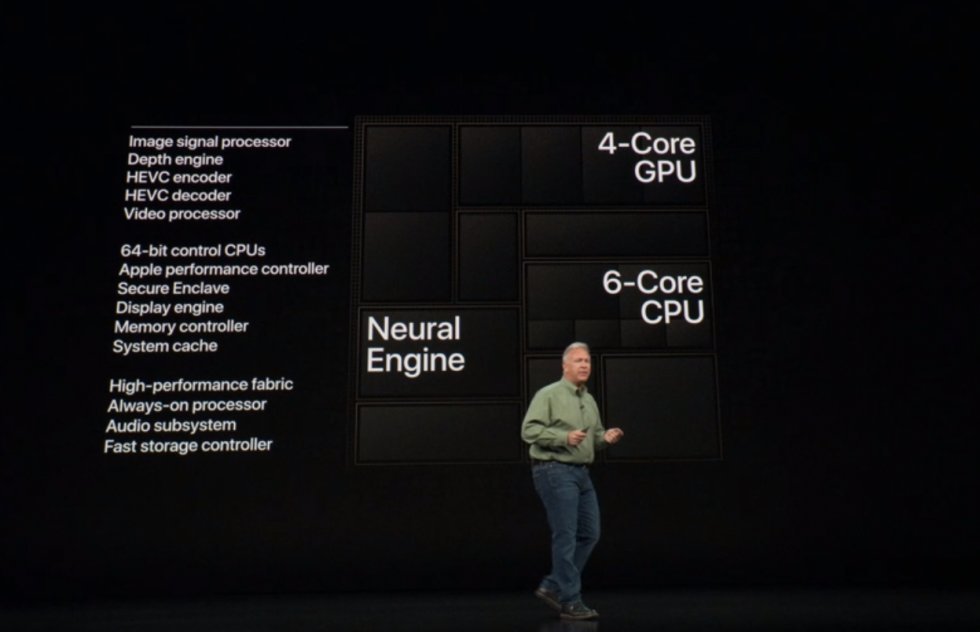 A12 Bionic - Her er de nye iPhones fra Apples keynote