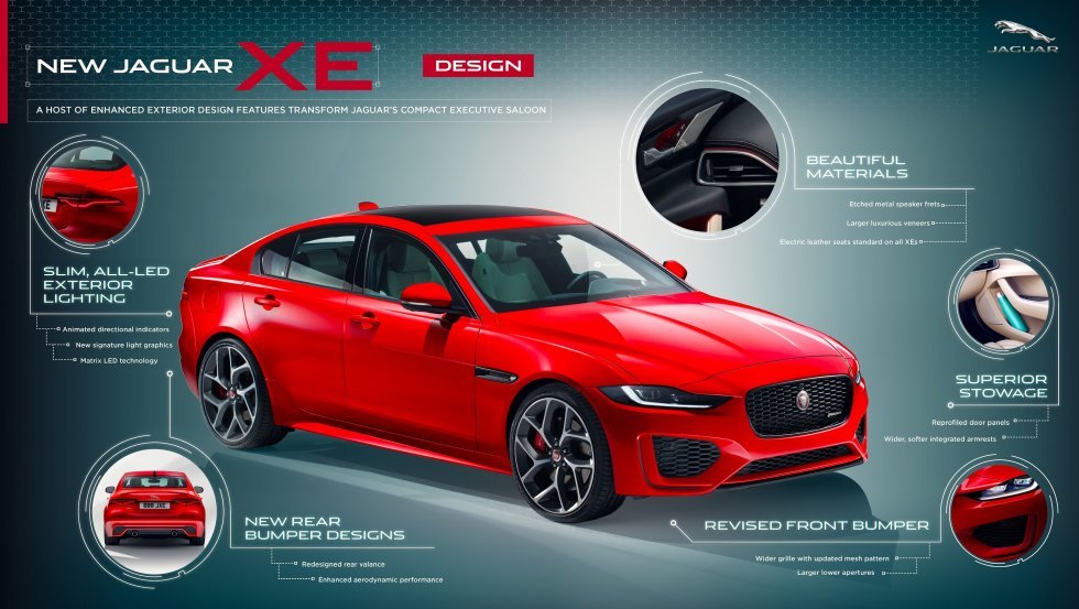 Jaguar XE får facelift