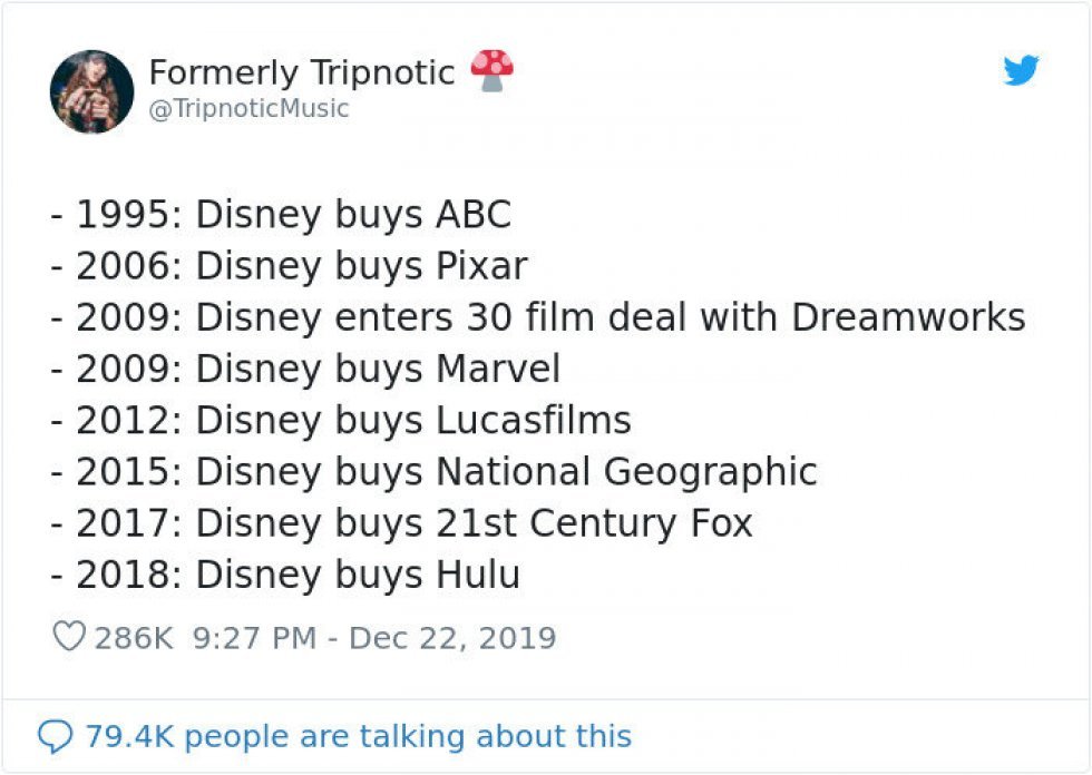 Twitter-bruger forudser Disneys fremtid, med fantastisk tidslinje frem til år 2100.