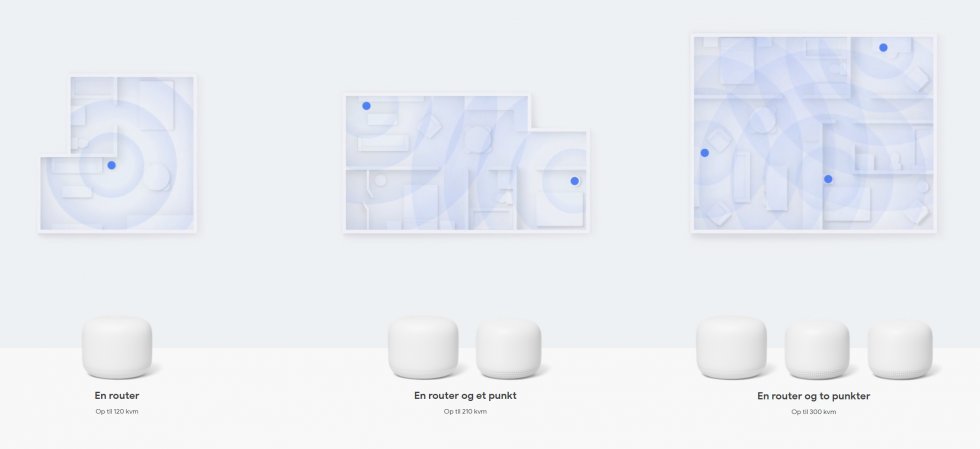 Google Nest dækning - Endelig i Danmark: Google Nest Wifi er efterfølgeren til det populære Google Mesh Wifi