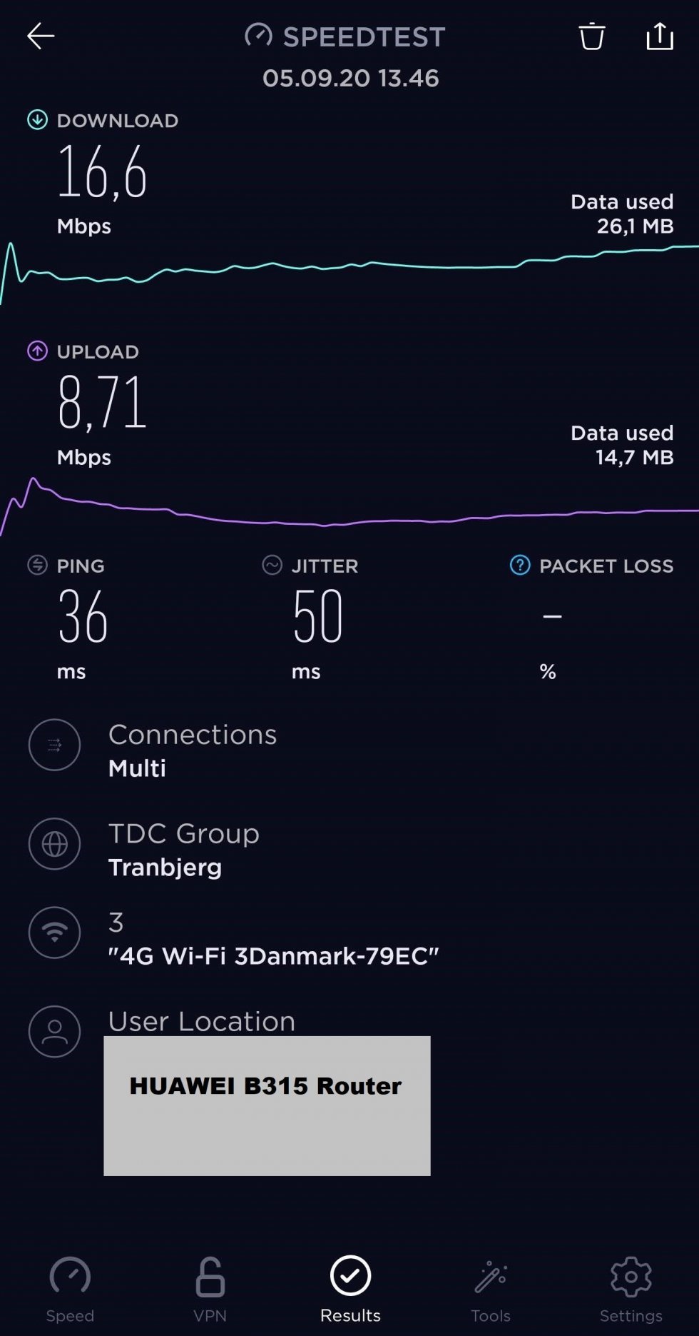 Speedtest fra min "gamle" Huawei 4G router - Test: Netgear Orbi 4G LTE Router - Genvejen til den hurtigste og letteste 4G bredbåndsoplevelse
