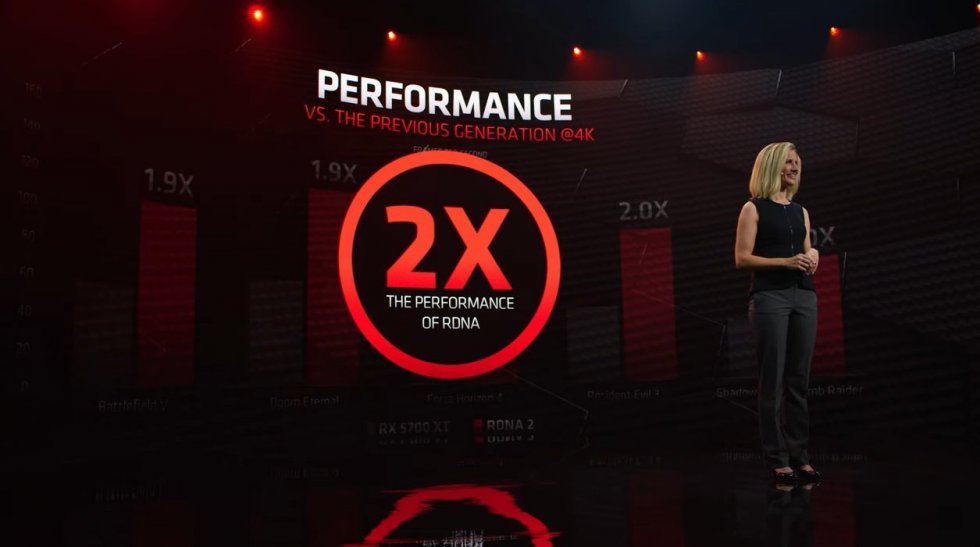 AMD går efter struben af Nvidia med nye next-gen grafikkort