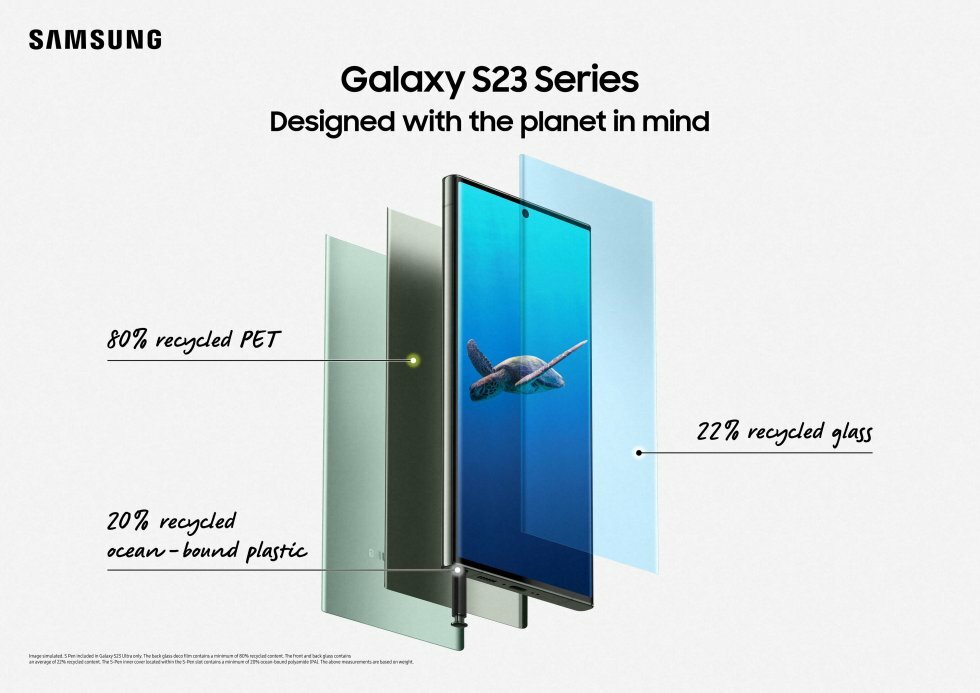 Bæredygtighed fyldte en del i Samsungs præsentation - og her kan du se hvor meget genanvendelse der er tænkt ind i de nye modeller.  - Galaxy Unpacked: Samsung er klar med tre nye smartphones i topserien S23