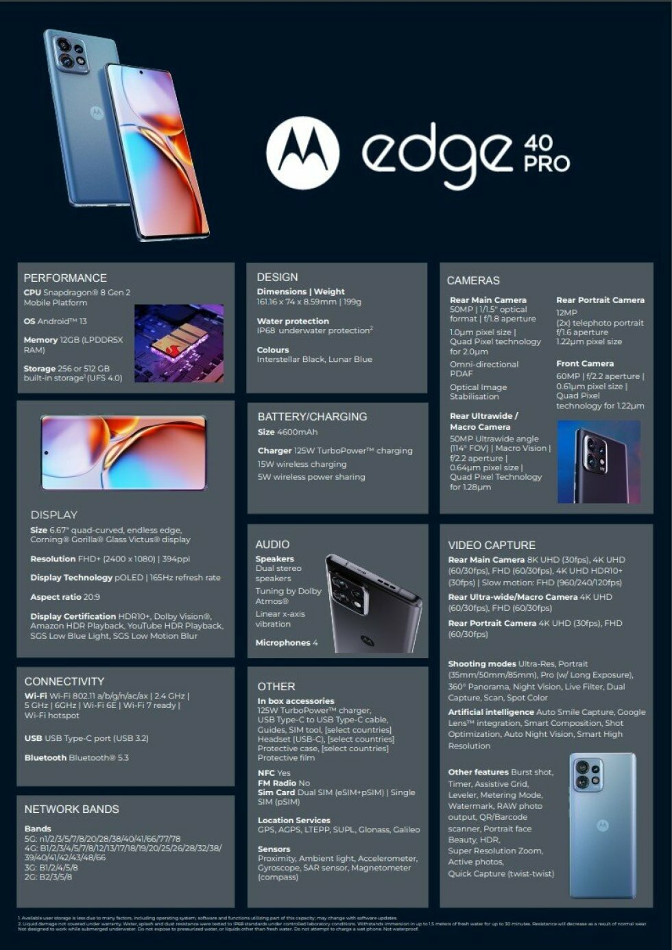 Motorola Edge 40 Pro - Specifikationer - Motorola 40 Edge Pro