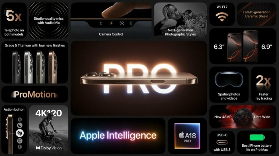 iPhone 16 Pro - Features - iPhone 16 Pro introducerer den hurtigste processor i en smartphone nogensinde