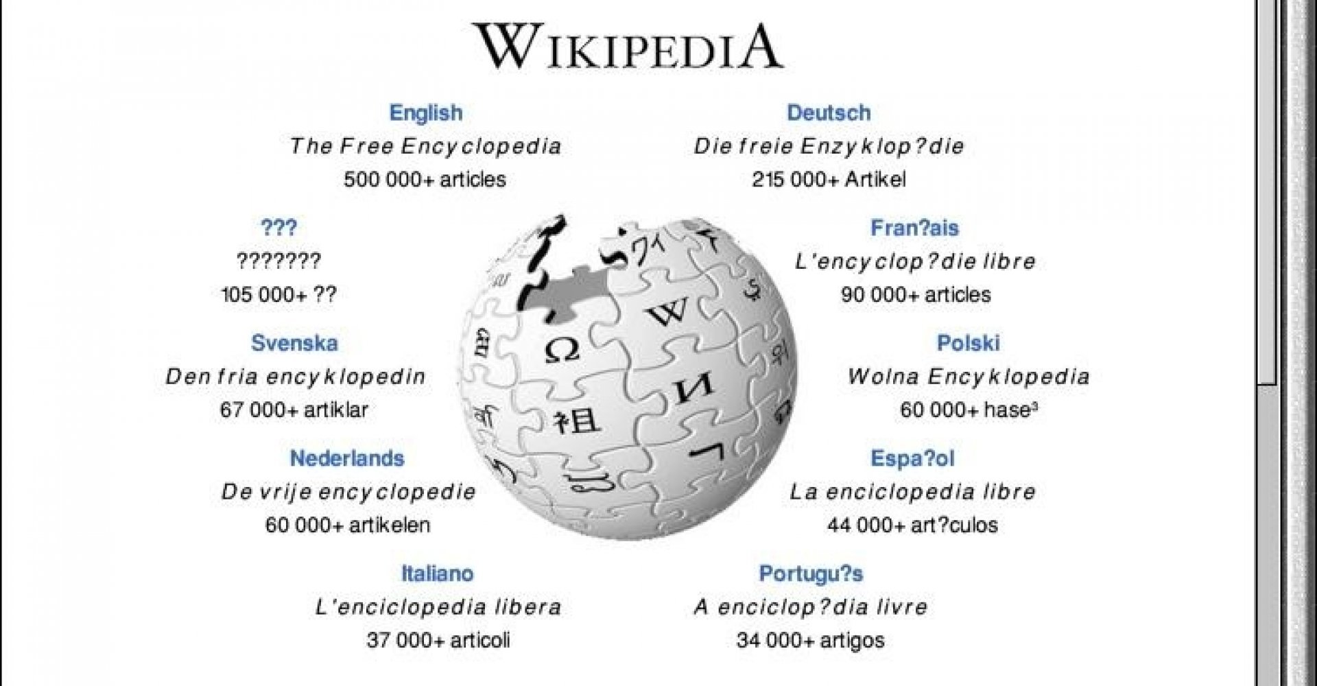 Wikipedia org wiki d0. ВИКИПЕДИЯСООБЩИТЬ.