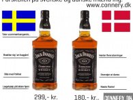 Sverige vs. Danmark og Jack D