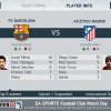 FIFA 14 - Et revolutionært gennembrud