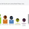 Ny undersøgelse viser danskernes favorit-James Bond