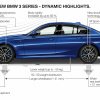 BMW - Her er den nye BMW 3-serie